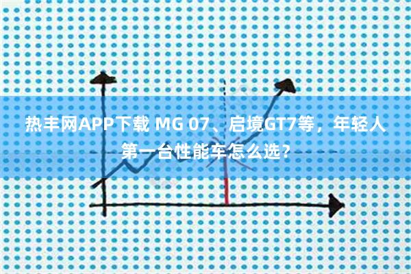 热丰网APP下载 MG 07、启境GT7等，年轻人第一台性能车怎么选？